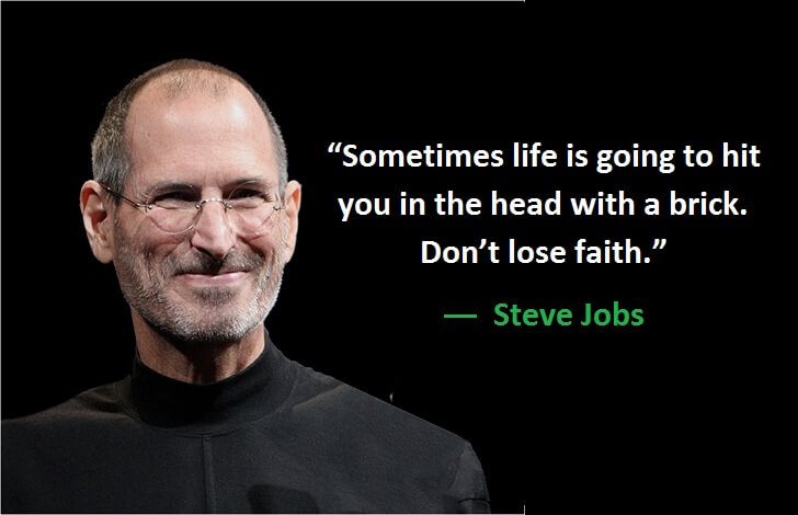 Steve Jobs Most Inspiring Quotes