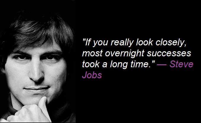 If you really look closely, most overnight successes took a long time.